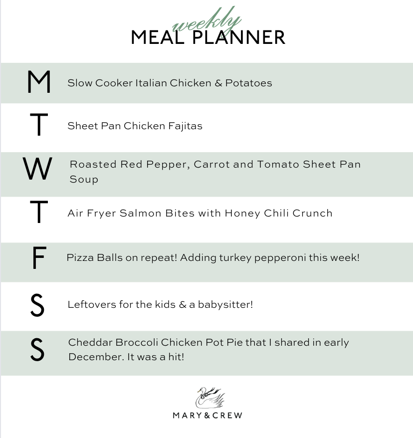 This Week In The Kitchen // 1.15.2024